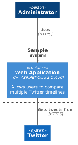 HIDE_PERSON_SPRITE Sample